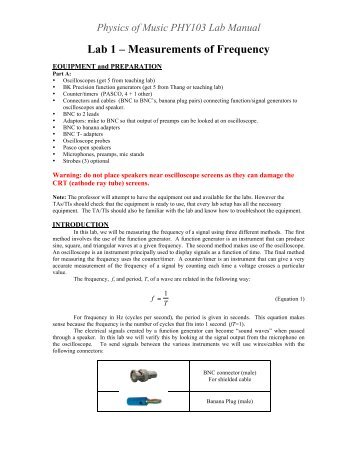 Lab 1 â Measurements of Frequency - Astro Pas Rochester