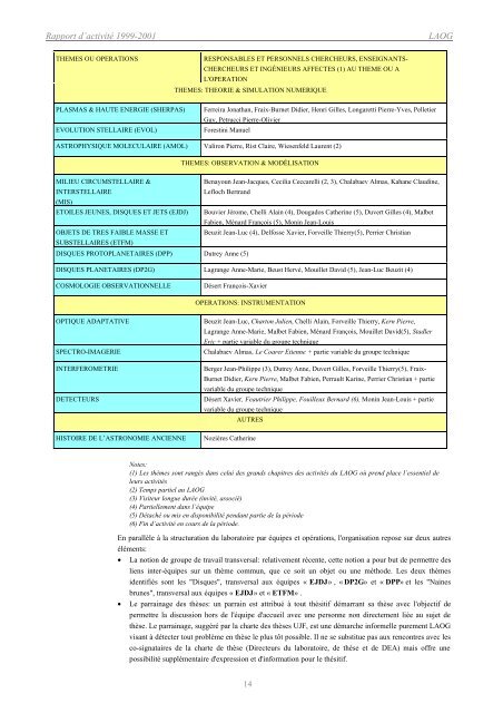 Rapport quadriennal 2002 - Laboratoire d'Astrophysique de l ...