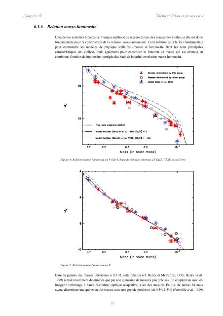 Rapport quadriennal 2002 - Laboratoire d'Astrophysique de l ...