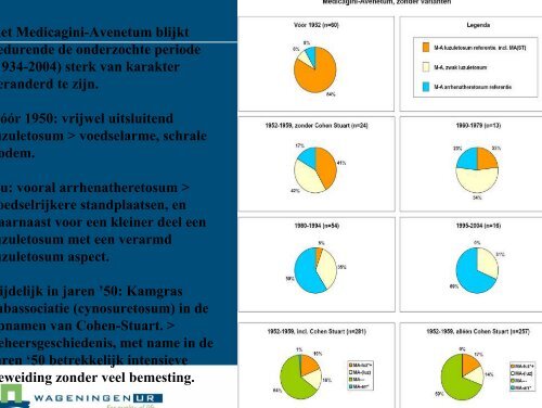 Vegetatiesuccessie in de Millingerwaard na 14 ... - VeldwerkPlaatsen