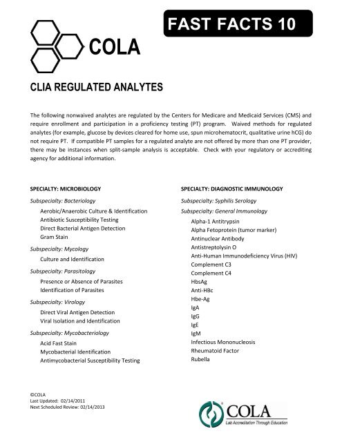 CLIA Regulated Analytes - COLA