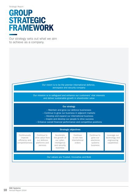 BAE-annual-report-2014