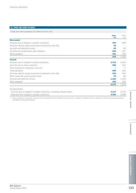 BAE-annual-report-2014