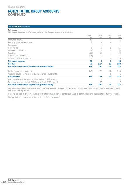 BAE-annual-report-2014