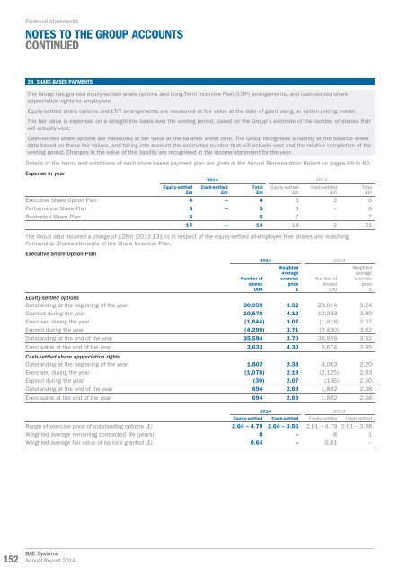 BAE-annual-report-2014