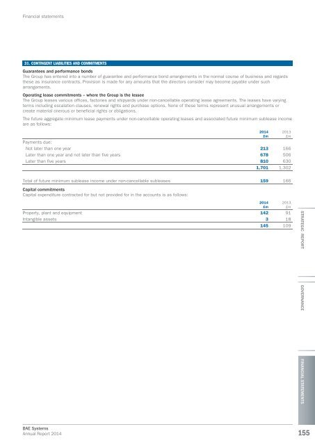 BAE-annual-report-2014