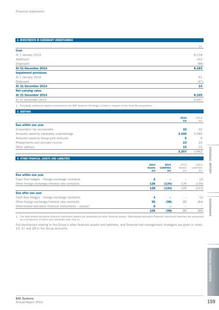 BAE-annual-report-2014