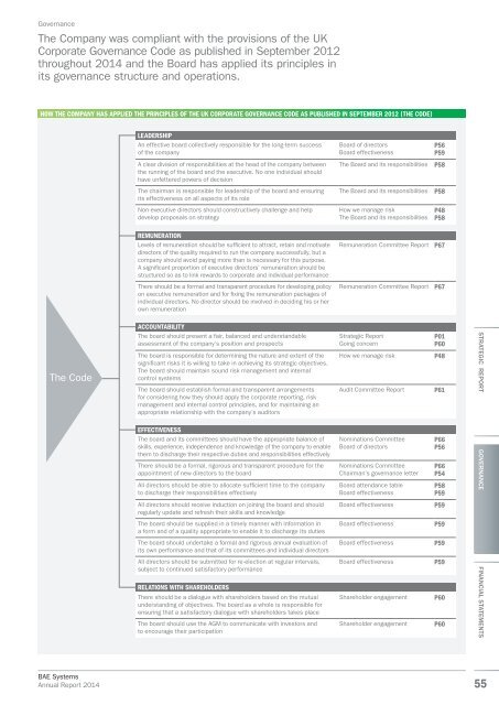 BAE-annual-report-2014