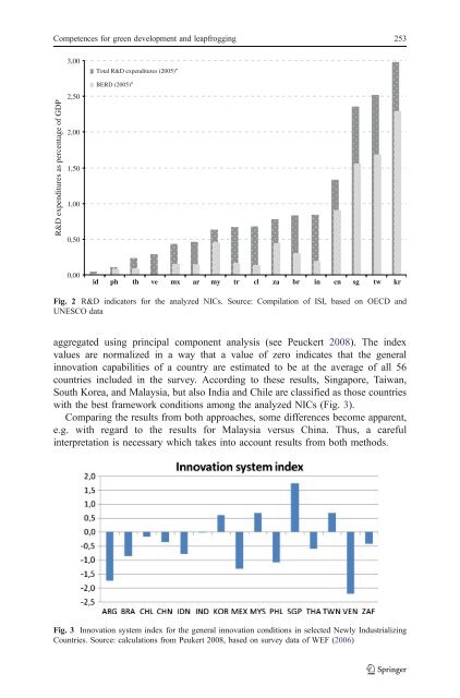 The international economics of resources and resource ... - Index of