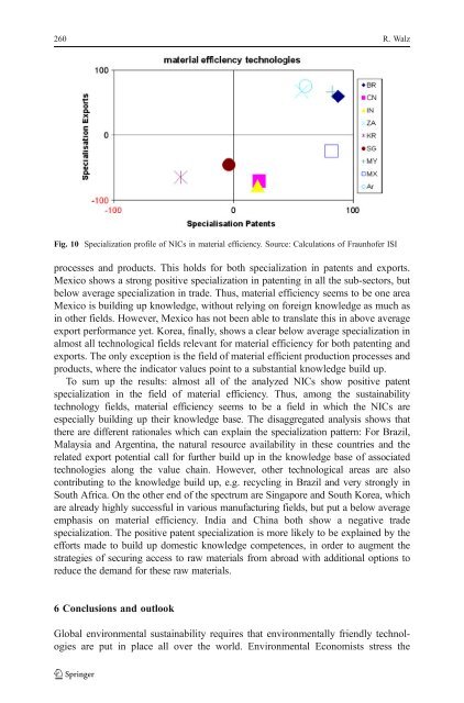 The international economics of resources and resource ... - Index of