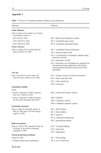 The international economics of resources and resource ... - Index of