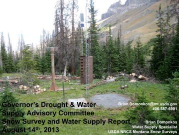 USDA Snow Survey Water Supply - Montana Drought Information