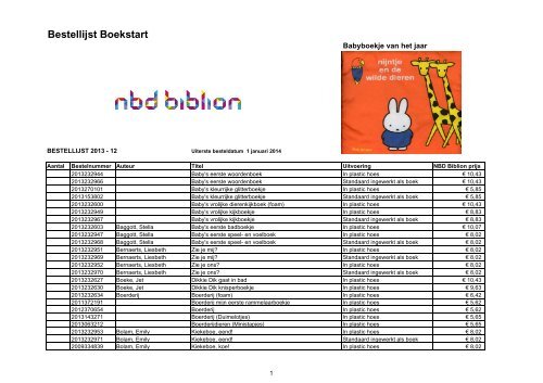 Bestellijst Boekstart - NBD Biblion