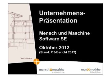 CAD/CAM in der Praxis - Mensch und Maschine