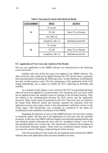 XI Workshop de Testes e TolerÃ¢ncia a Falhas (WTF) - SBRC 2010