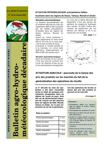 Bulletin agro-hydro- mÃ©tÃ©orologique dÃ©cadaire