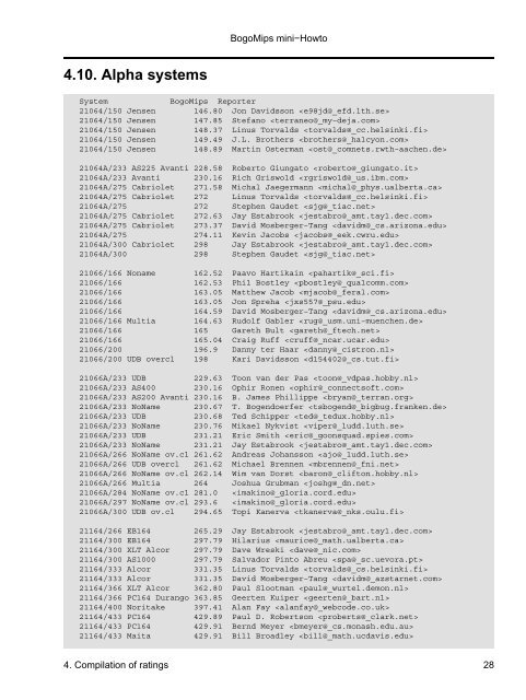 Bogomips mini-Howto - Directory UMM