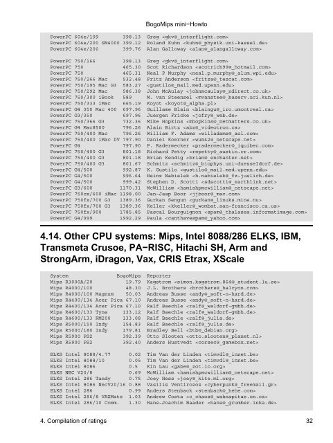 Bogomips mini-Howto - Directory UMM