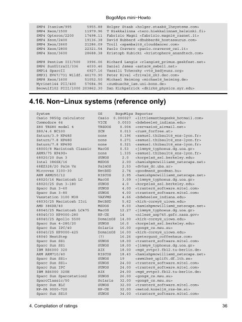 Bogomips mini-Howto - Directory UMM