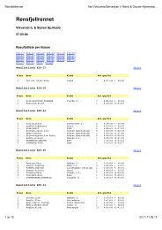 Resultat 2004 - Rensfjellrennet