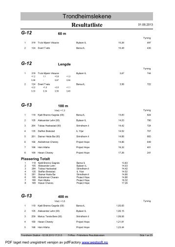 Resultater lÃ¸rdag - Trondheim Friidrett