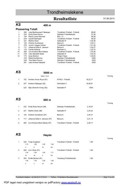 Resultater lÃ¸rdag - Trondheim Friidrett