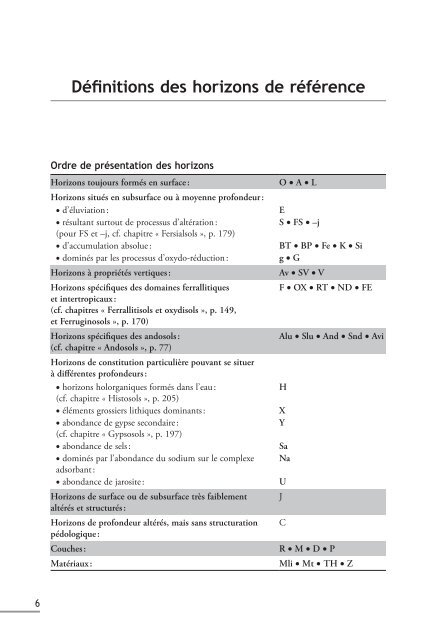 RÃ©fÃ©rentiel pÃ©dologique 2008 - AFES