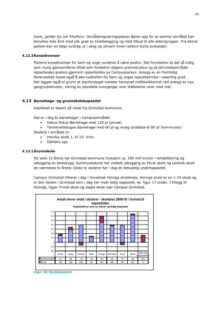 datert 18.08.2010 - Grimstad kommune