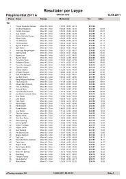 Resultatliste alle klasser, samlet