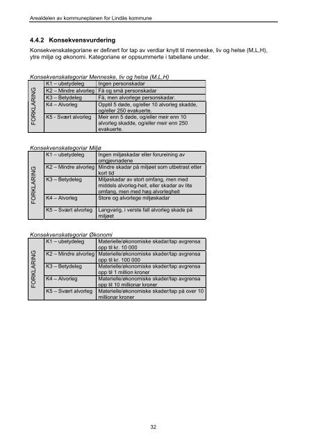 AREALDELEN AV KOMMUNEPLANEN 2011-2023