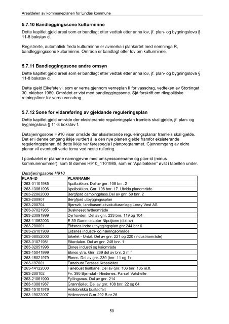 AREALDELEN AV KOMMUNEPLANEN 2011-2023