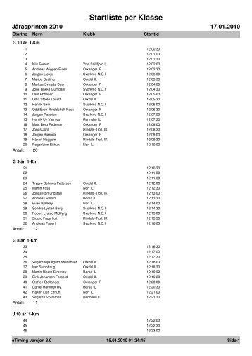 Startliste per Klasse - Orkanger IF