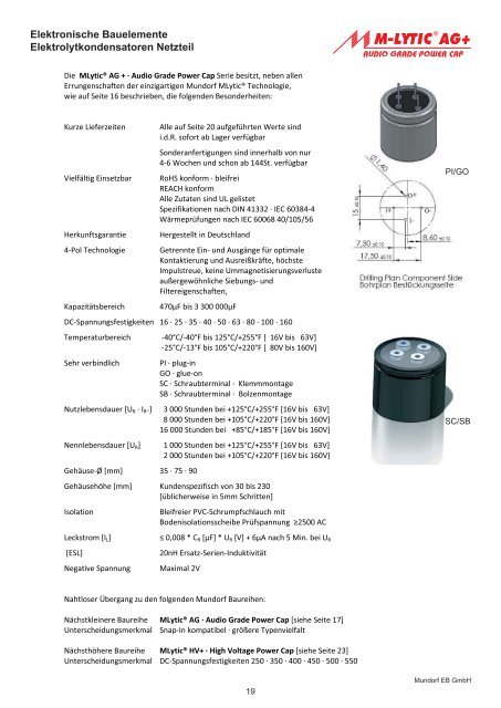 MLytic AG+ (4Pol Kondensatoren) - Mundorf EB GmbH