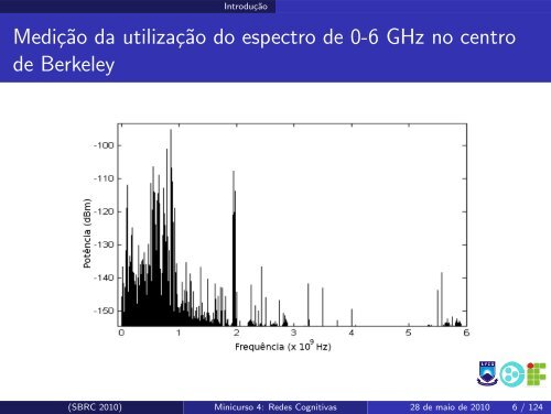 Redes Cognitivas: Um Novo Paradigma para as ... - SBRC 2010