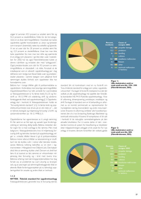 Rapport - Norske Lakseelver