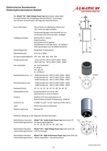 MLytic HC / HC+ (Hochstrom Kondensatoren) - Mundorf EB GmbH