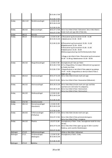 Tabell-forslag til regulering av fiske i vassdrag 2012