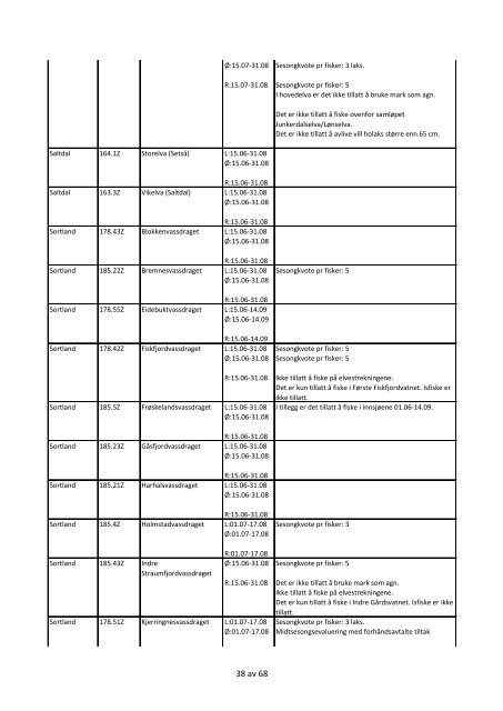 Tabell-forslag til regulering av fiske i vassdrag 2012