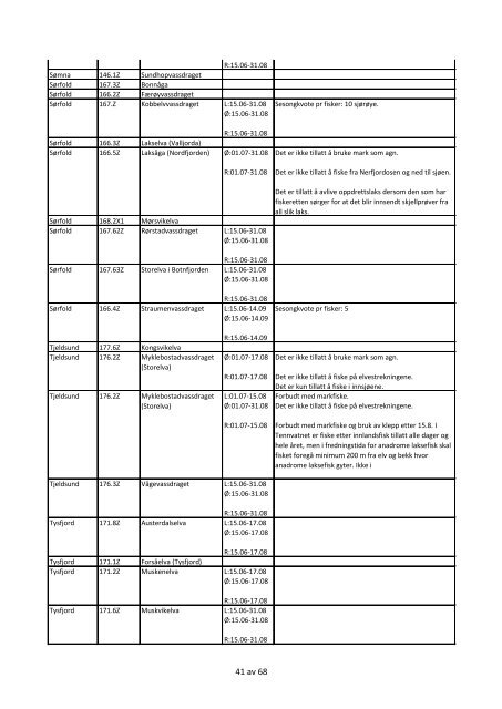 Tabell-forslag til regulering av fiske i vassdrag 2012