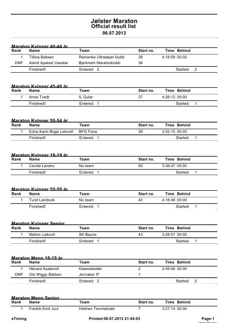 JM2013_Resultat - JÃ¸lster Maraton