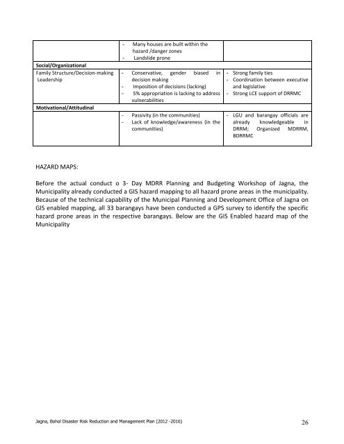 comprehensive disaster risk reduction and management plan - Jagna