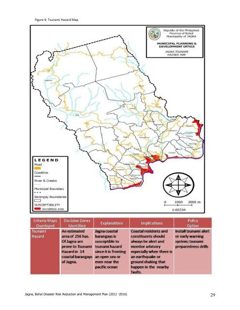 comprehensive disaster risk reduction and management plan - Jagna