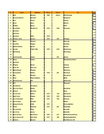 Medlemslista som pdf fil. Ladda ner - skoogh.nu