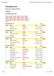 Resultat 2007 - Rensfjellrennet