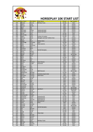 HORSEPLAY 10K START LIST - Rat Race Urban Adventure Series