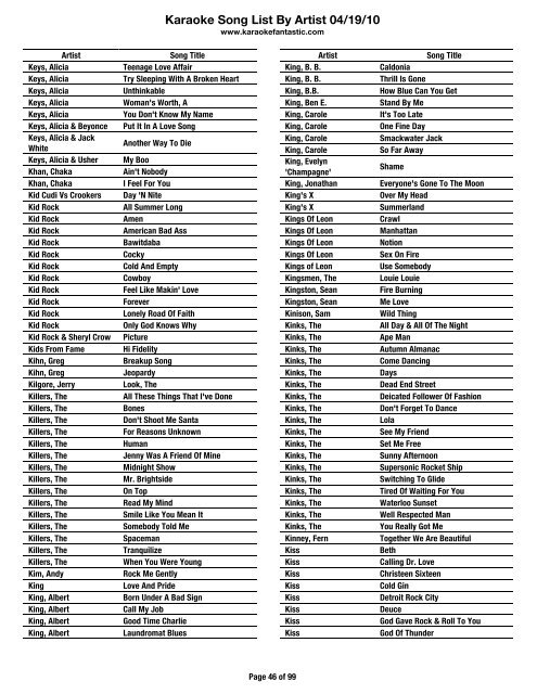 Karaoke Song List By Artist 04/19/10 - karaoke fantastic I