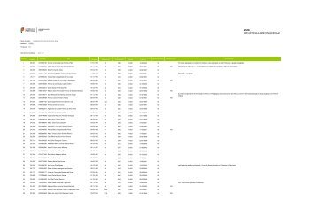 Lista provisÃ³ria - Agrupamento de Escolas de Maximinos