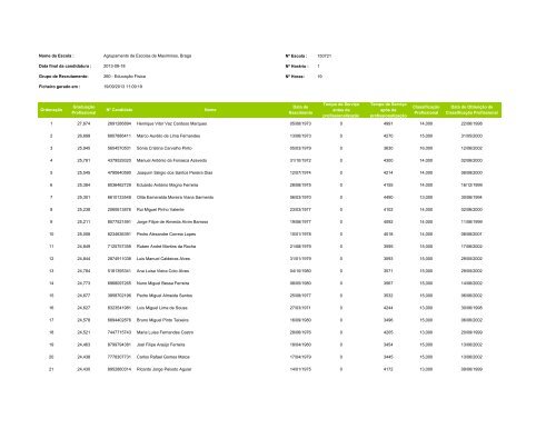 Lista - Agrupamento de Escolas de Maximinos