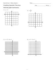 Algebra 1 Worksheets Quadratic Functions Worksheets