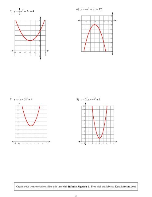 Graphing Quadratic Functions Worksheet Answers